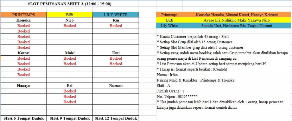 slot pemesanan shift A