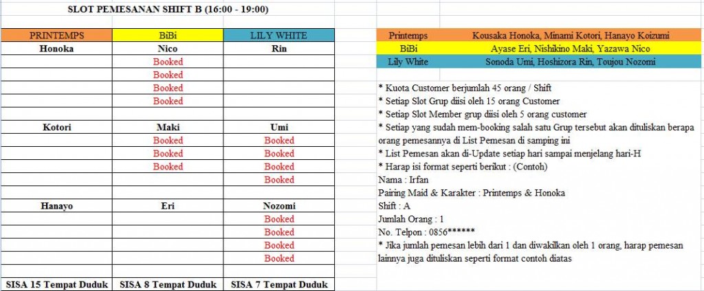slot pemesanan shift B