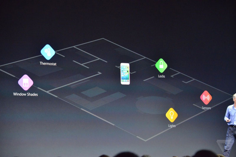 apple-homekit