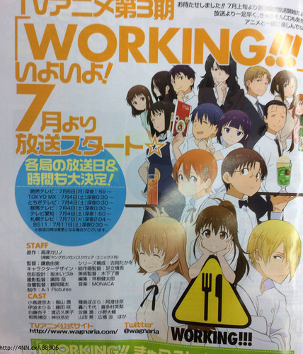 working