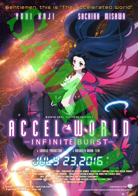 poster_accel