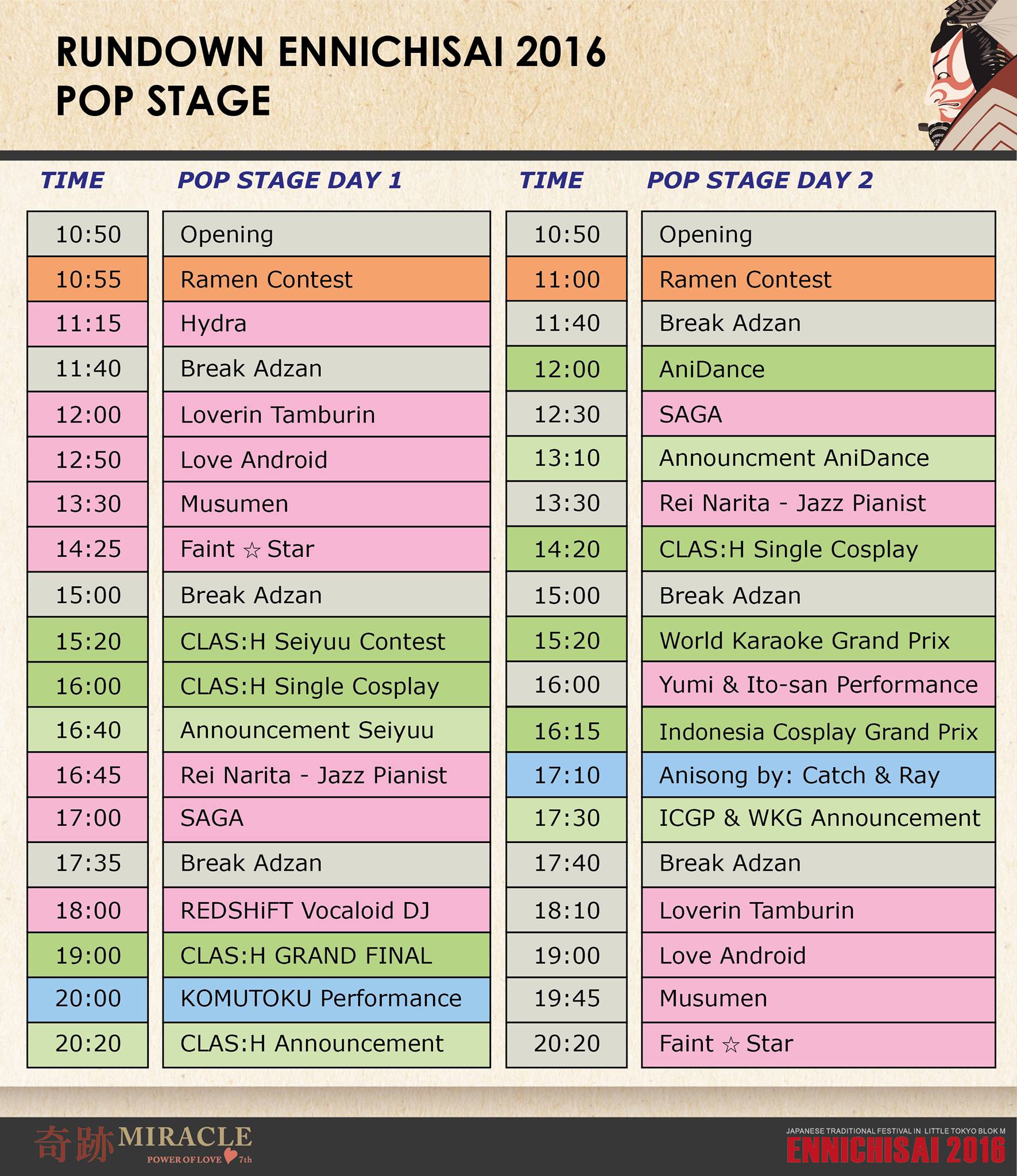 rundown pop culture