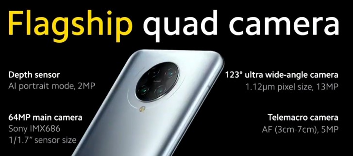 Poco F2 Pro diluncurkan dengan chipset S865, layar Super AMOLED 6,67 'dan kamera 64MP