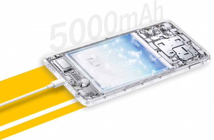 vivo iQOO Z1x 5G akhirnya diumumkan dengan baterai 5.000 mAh, biaya sekitar $ 230