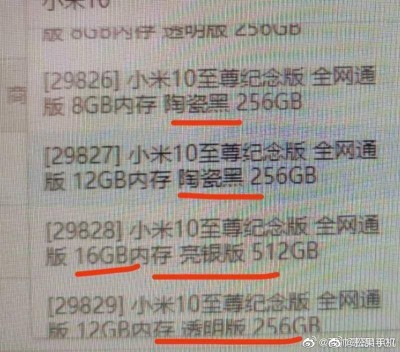 Nama Xiaomi Mi 10 Ultra dikonfirmasi, titik kebocoran ke keramik dan punggung transparan