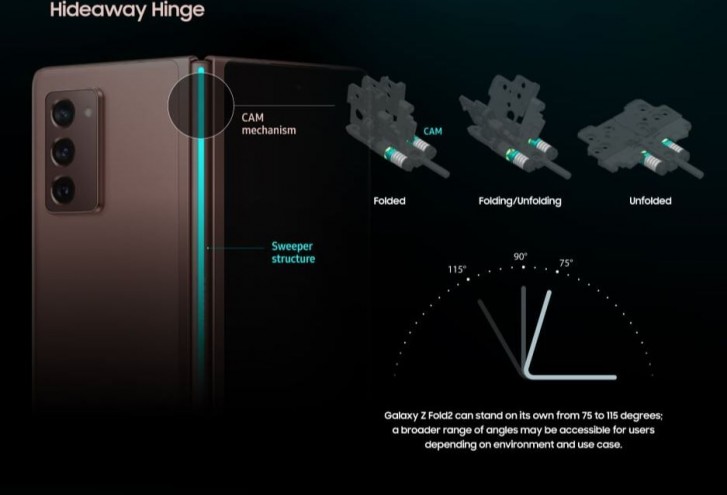 Samsung Galaxy Z Fold2 hadir dengan layar lebih besar, engsel tersembunyi baru