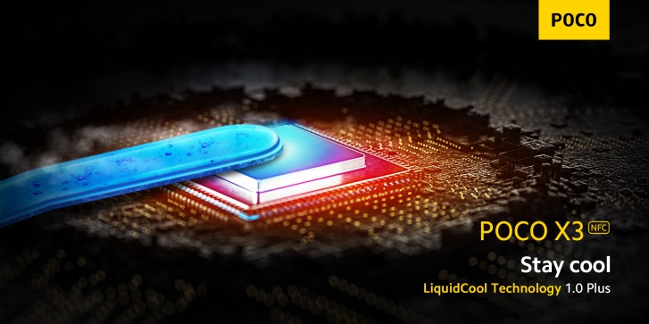 Poco X3 NFC akan berharga sama dengan X2, akan memiliki layar 120 Hz
