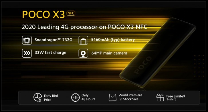 Poco X3 NFC akan berharga sama dengan X2, akan memiliki layar 120 Hz