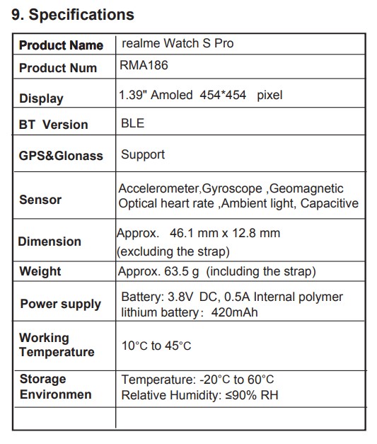 FCC menerbitkan foto dan spesifikasi Realme Watch S Pro