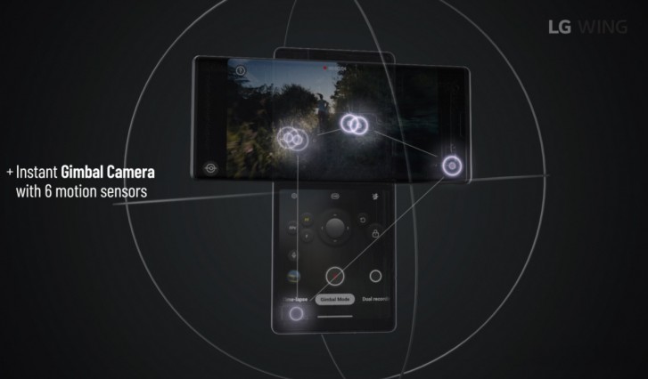 LG Wing resmi dengan desain putar, Snapdragon 765G