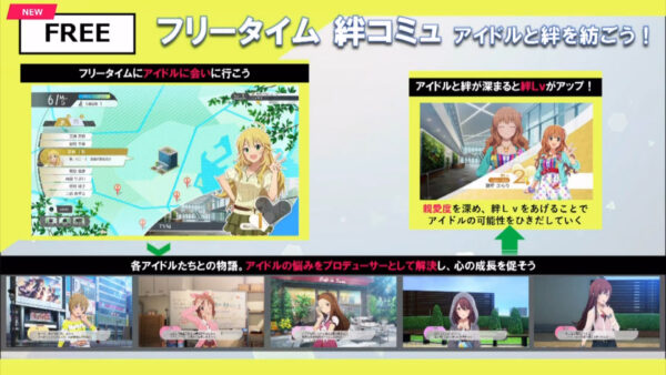 The Idolmaster: Starlit Season