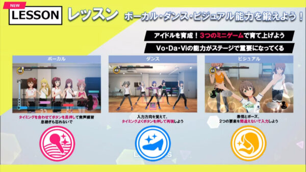 The Idolmaster: Starlit Season