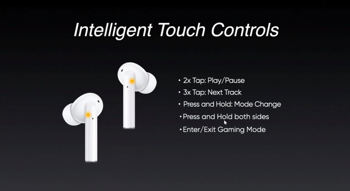 Realme Buds Air Pro dan Buds Wireless Pro hadir dengan Pembatalan Kebisingan Aktif, serta tag Watch S.