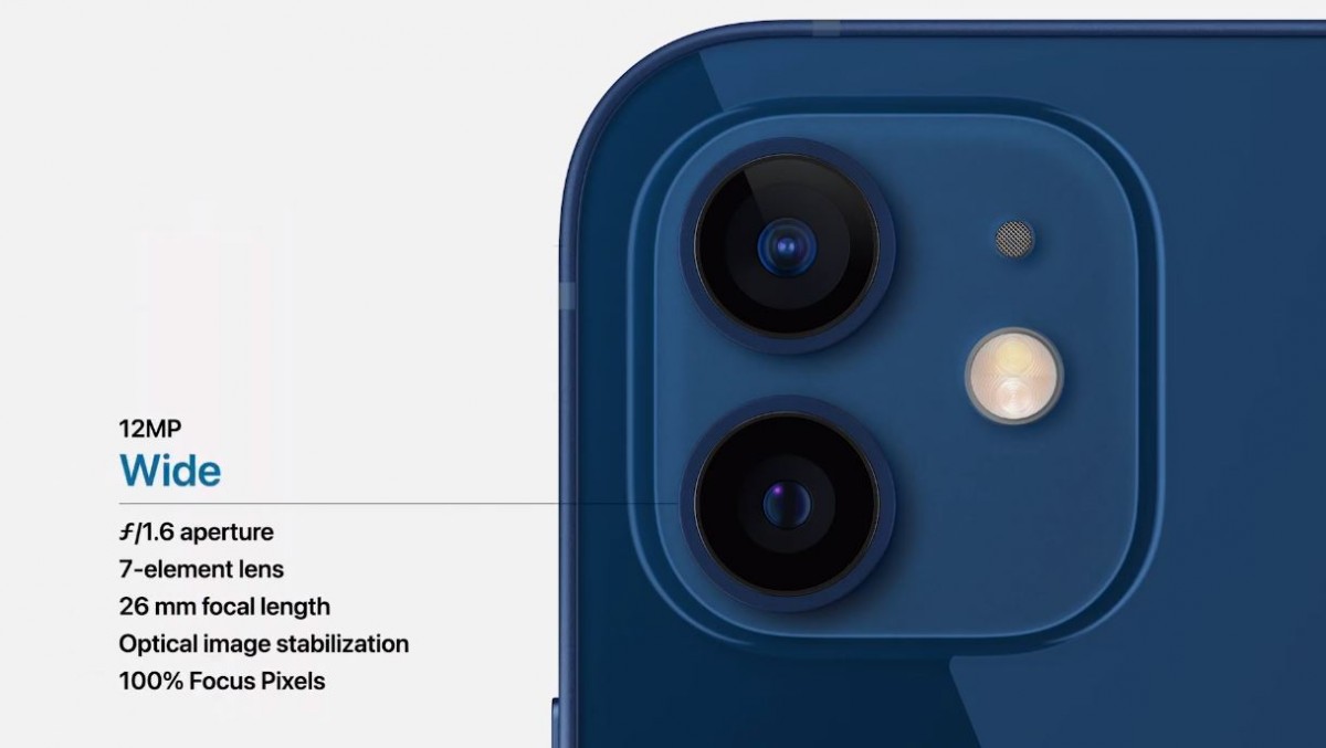 Resmi Apple iPhone 12