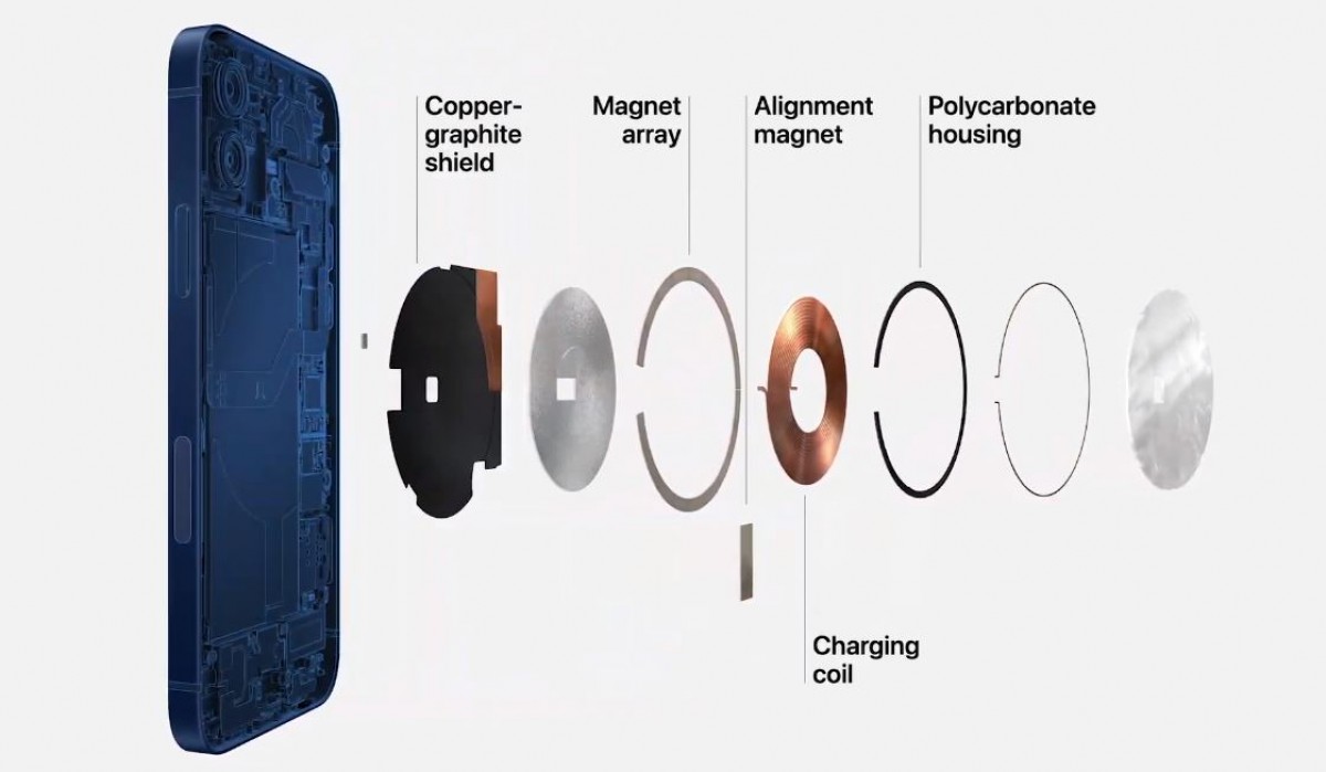Resmi Apple iPhone 12