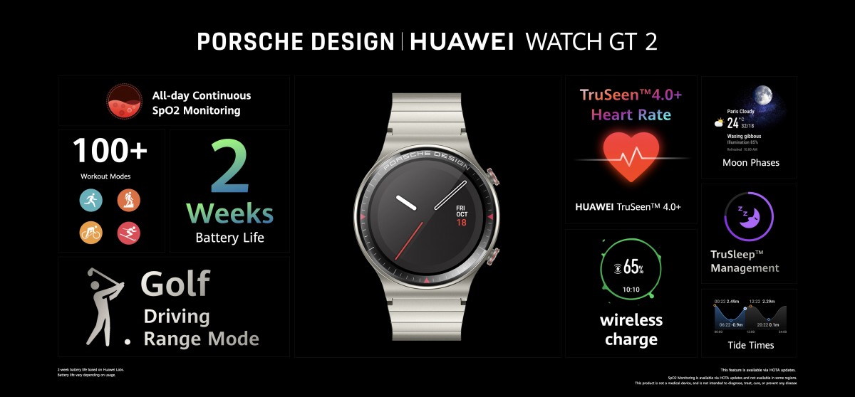 Huawei memperkenalkan FreeBuds Studio, Porsche Design Watch GT 2 dan banyak lagi
