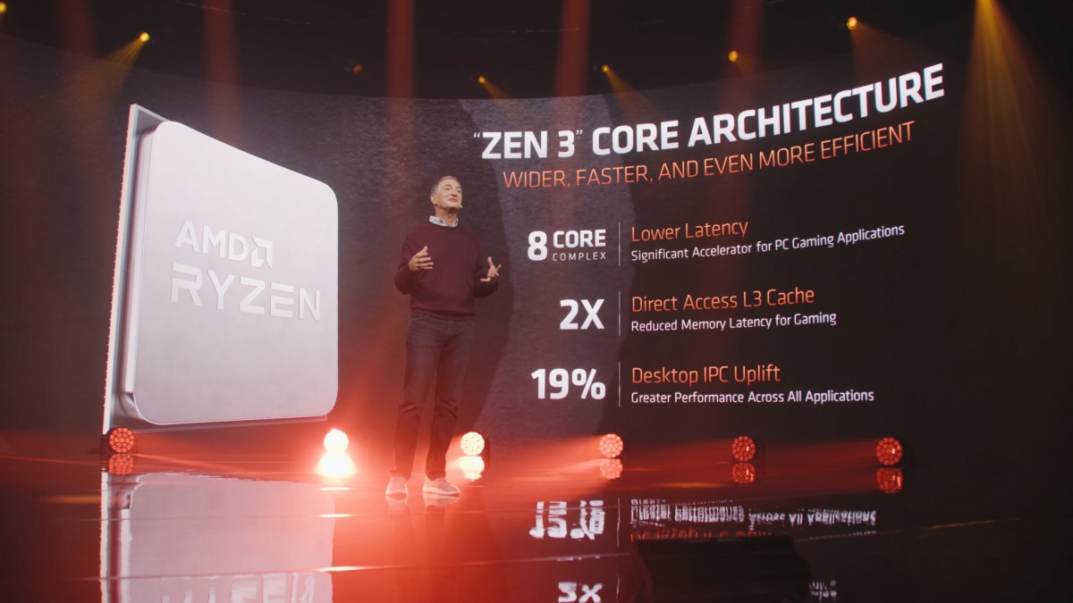 AMD mengumumkan prosesor desktop seri Ryzen 5000 berdasarkan arsitektur Zen 3