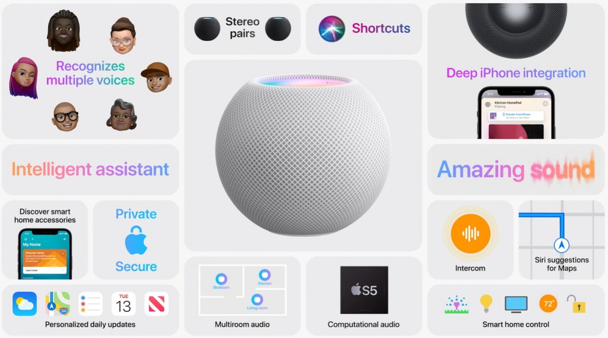 Apple mengeluarkan HomePod Mini seharga $ 99 dengan suara besar dan kecerdasan Siri