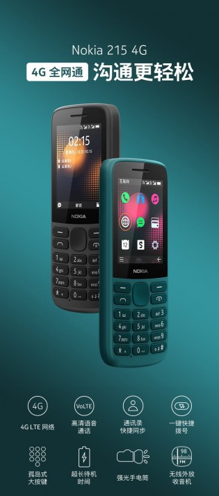 Spanduk Nokia 215 4G dan 225 4G