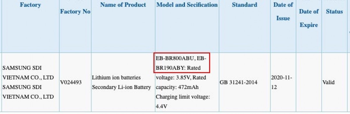 Samsung Galaxy Buds Beyond bersertifikat pada 3C, kapasitas baterai terungkap