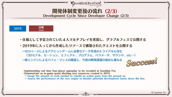 Granblue Fantasy: Tautkan kembali