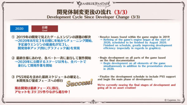 Granblue Fantasy: Tautkan kembali