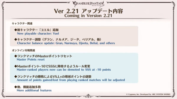 Fantasi Granblue: Versus