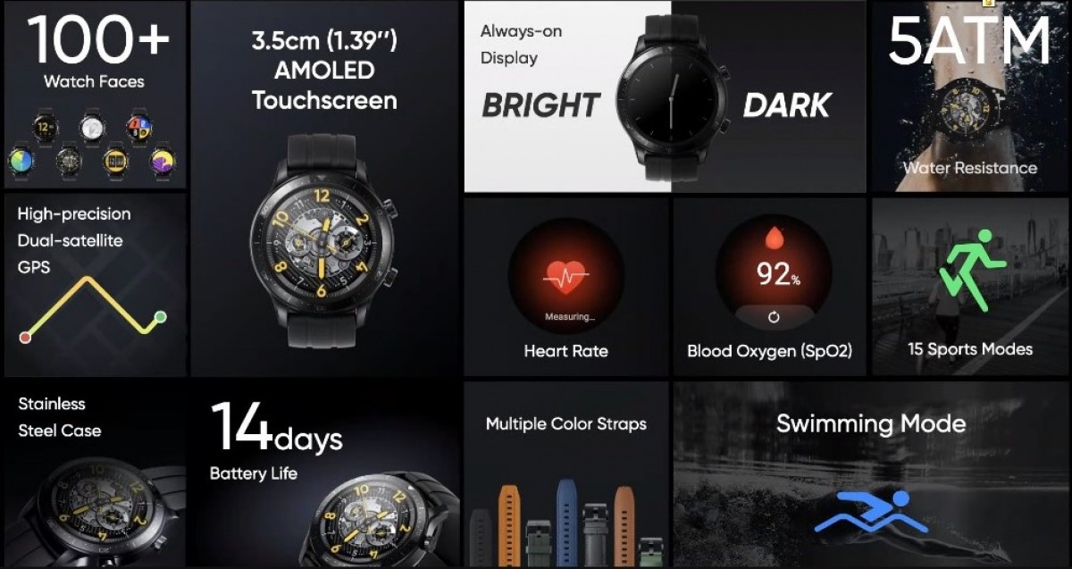 Realme mengumumkan Watch S Pro, Watch S Master Edition, dan Buds Air Pro Master Edition