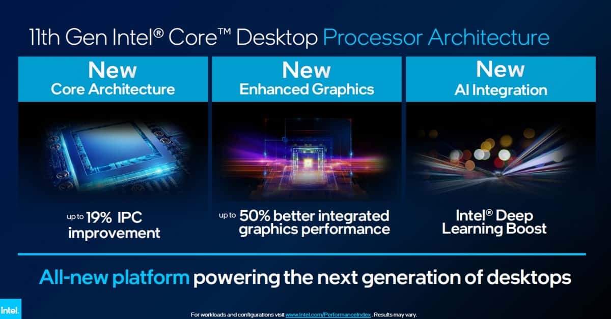 Intel mengumumkan prosesor H mobile Generasi ke-11, Alder Lake dan banyak lagi