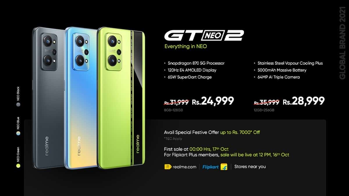 Realme GT Neo2 menjadi global dengan layar 120Hz dan Snapdragon 870, bergabung dengan produk gaya hidup AIoT