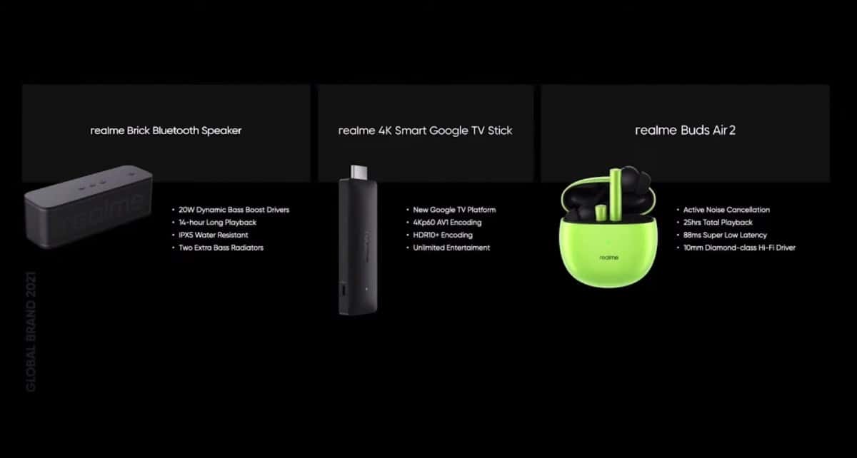 Realme GT Neo2 menjadi global dengan layar 120Hz dan Snapdragon 870, bergabung dengan produk gaya hidup AIoT