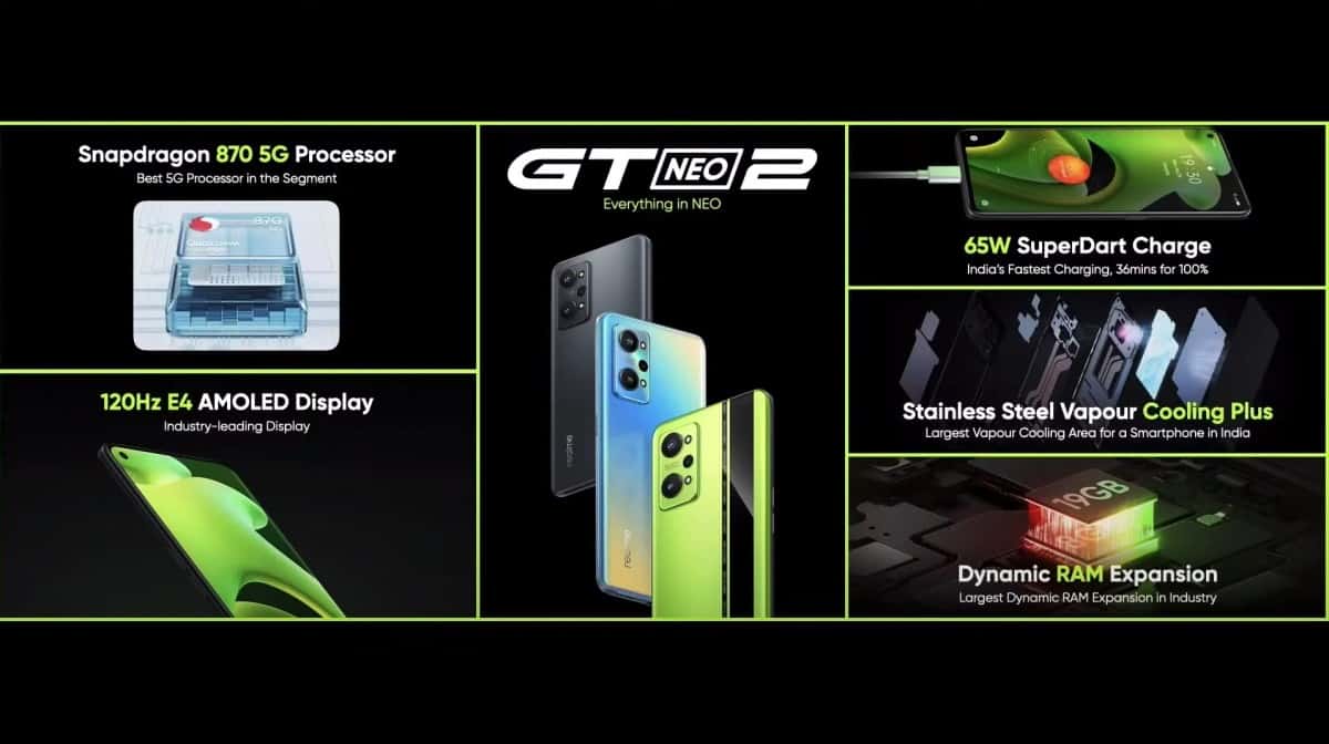 Realme GT Neo2 menjadi global dengan layar 120Hz dan Snapdragon 870, bergabung dengan produk gaya hidup AIoT