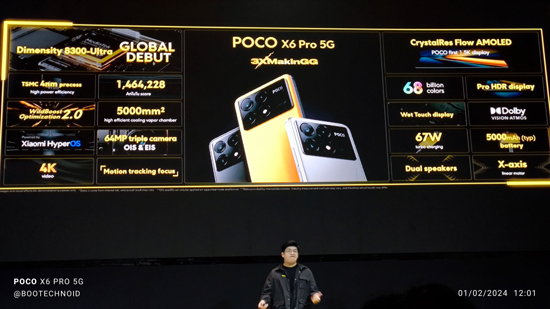 Poco X6 Pro 5g, Smartphone Pilihan Terbaik Untuk Gen Z Dan Milenial.