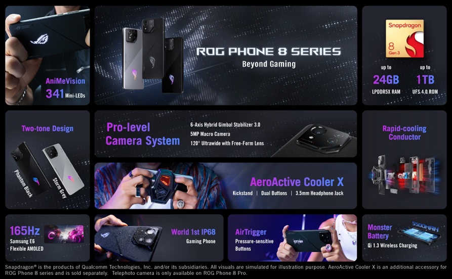 Asus Republic Of Gamers Resmi Luncurkan Rog Phone 8 Series Di Indonesia