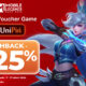 Per Maret 2024, Voucher Game Unipin Sudah Bisa Dibeli Di Alfamart!