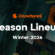 Crunchyroll Umumkan Daftar Anime Musim Dingin Dan Promo Akhir Tahun Premium