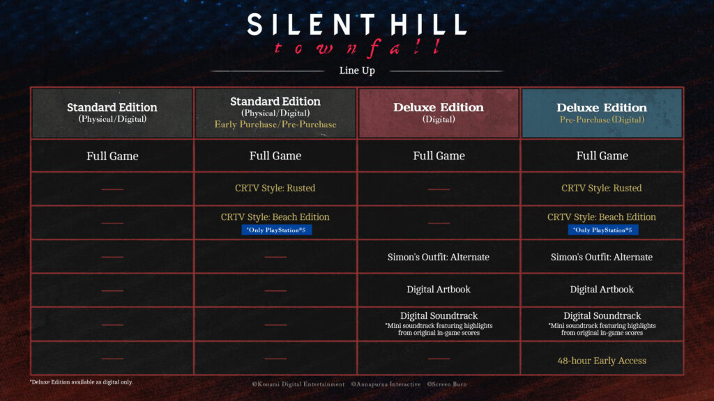 Silent Hill: Townfall Resmi Umumkan Tanggal Rilisnya Pada 24 September 2026 Mendatang Untuk Ps5, Steam, Dan Epic Games