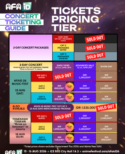 Anime Festival Asia Rayakan Edisi Ke 10 Di Indonesia!