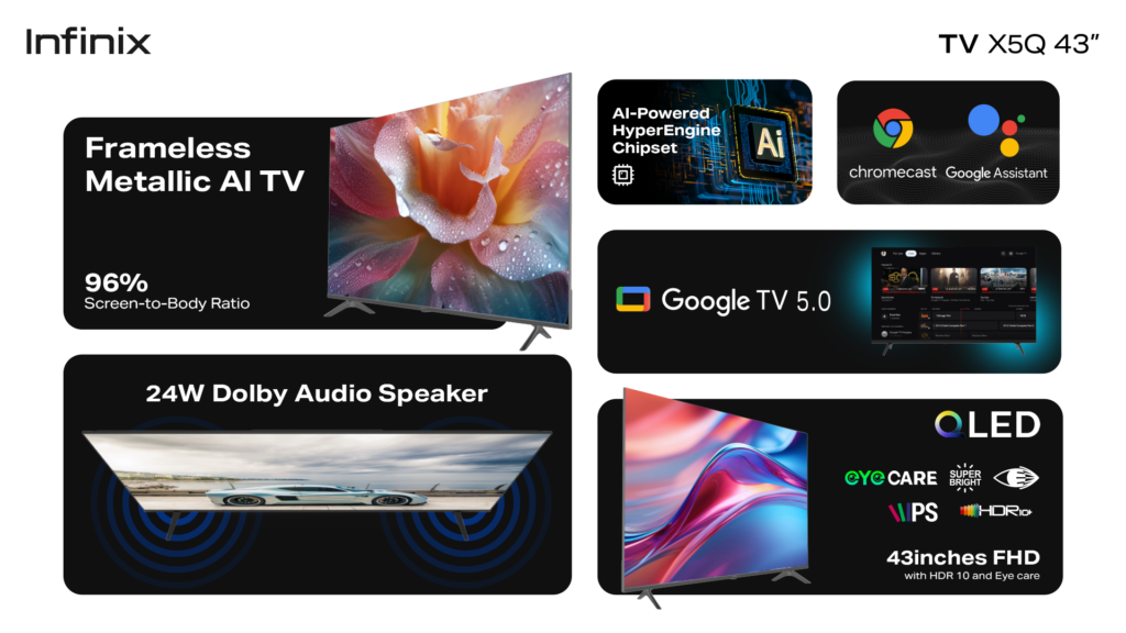 Infinix Luncurkan Tv X5q 43”, Ai Tv Qled Dengan Google Tv 5.0 Di Harga Rp3 Jutaan