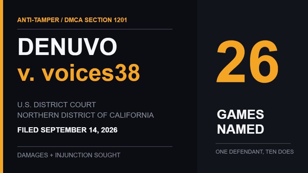 Denuvo Gugat Voices38, Identitas Cracker Masih Belum Diketahui