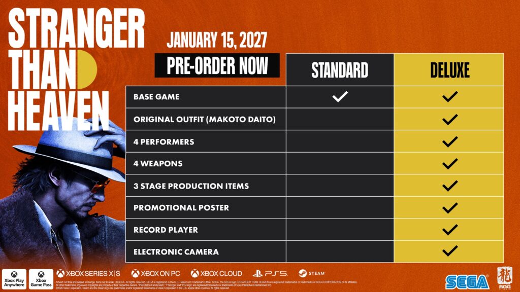 Tembus 1 Juta Wishlist, “stranger Than Heaven” Cetak Rekor Baru Untuk Rgg Studio