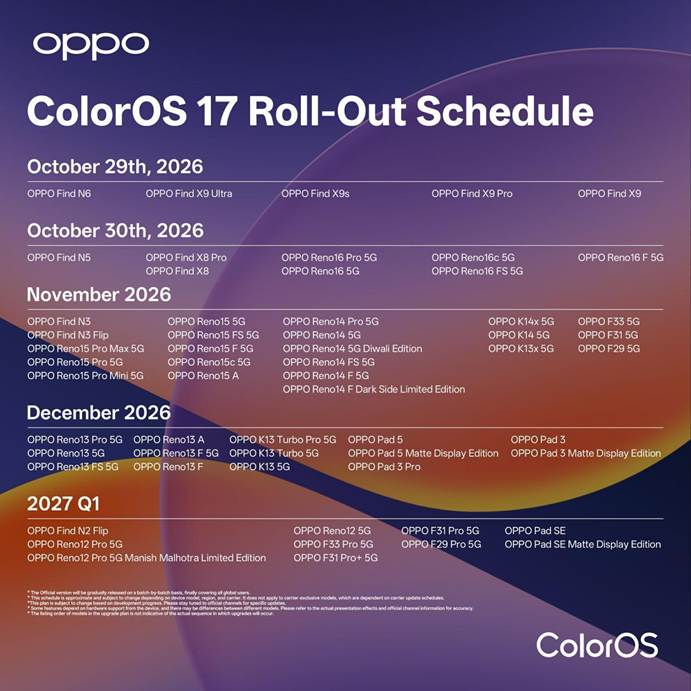 Oppo Resmi Perkenalkan Coloros 17 Secara Global: Silky Smooth. Flow With Ai